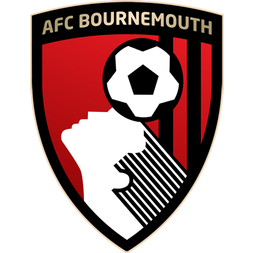 Leeds United vs Bournemouth (Matchweek 24, Feb 5-8) at Elland Road on Feb 6, 2027