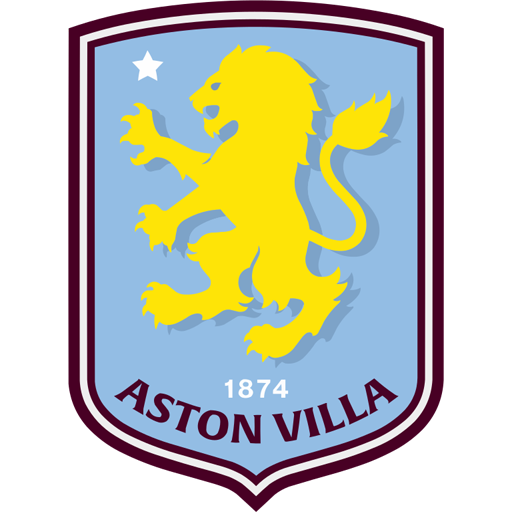 Leeds United vs Aston Villa (Matchweek 26, Feb 19-22) at Elland Road on Feb 20, 2027