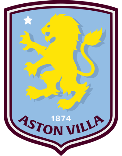 Tottenham Hotspur vs Aston Villa