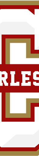 Charleston Cougars Womens Basketball