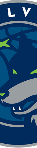 Iowa Wolves