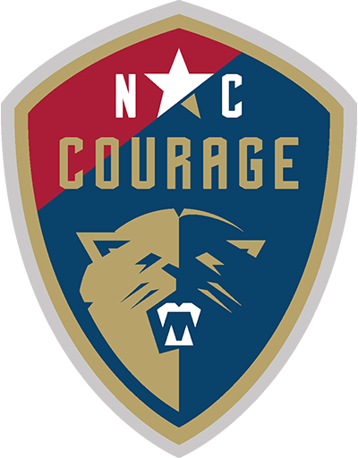 San Diego Wave FC at North Carolina Courage